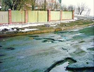 Дороги нуждаются в ремонте Дороги нуждаются в ремонте