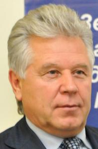 Индекс гарантий Индекс гарантий