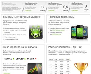 Чем «FreshForex» интересна для трейдеров? Чем «FreshForex» интересна для трейдеров?