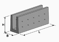 Междушпальные лотки из бетона: общие сведения, производство ЖБИ и виды