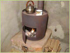 Варианты отопления частного гаража Варианты отопления частного гаража